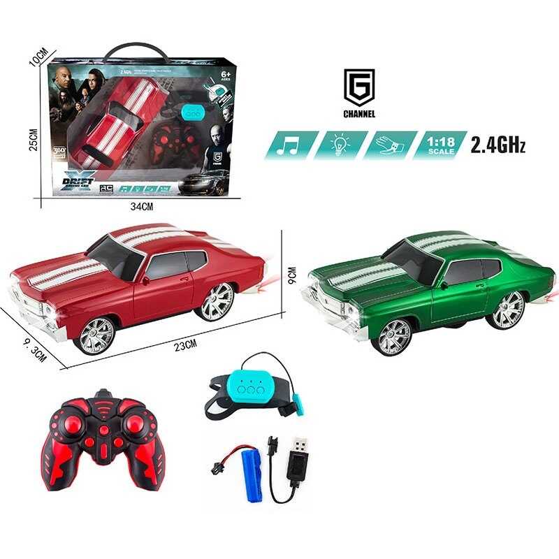 Машина на радіокеруванні 12066-9 (36/2) 2 кольори, в коробці, ВИДАЄЬБСЯ МІКС 