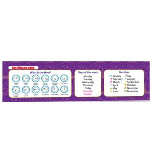 Закладка "Англійська мова"